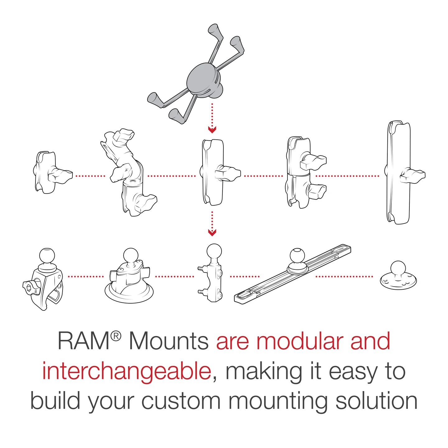 RAM-D-201U-C Socket Arm D-System - kurz, Aluminium 3