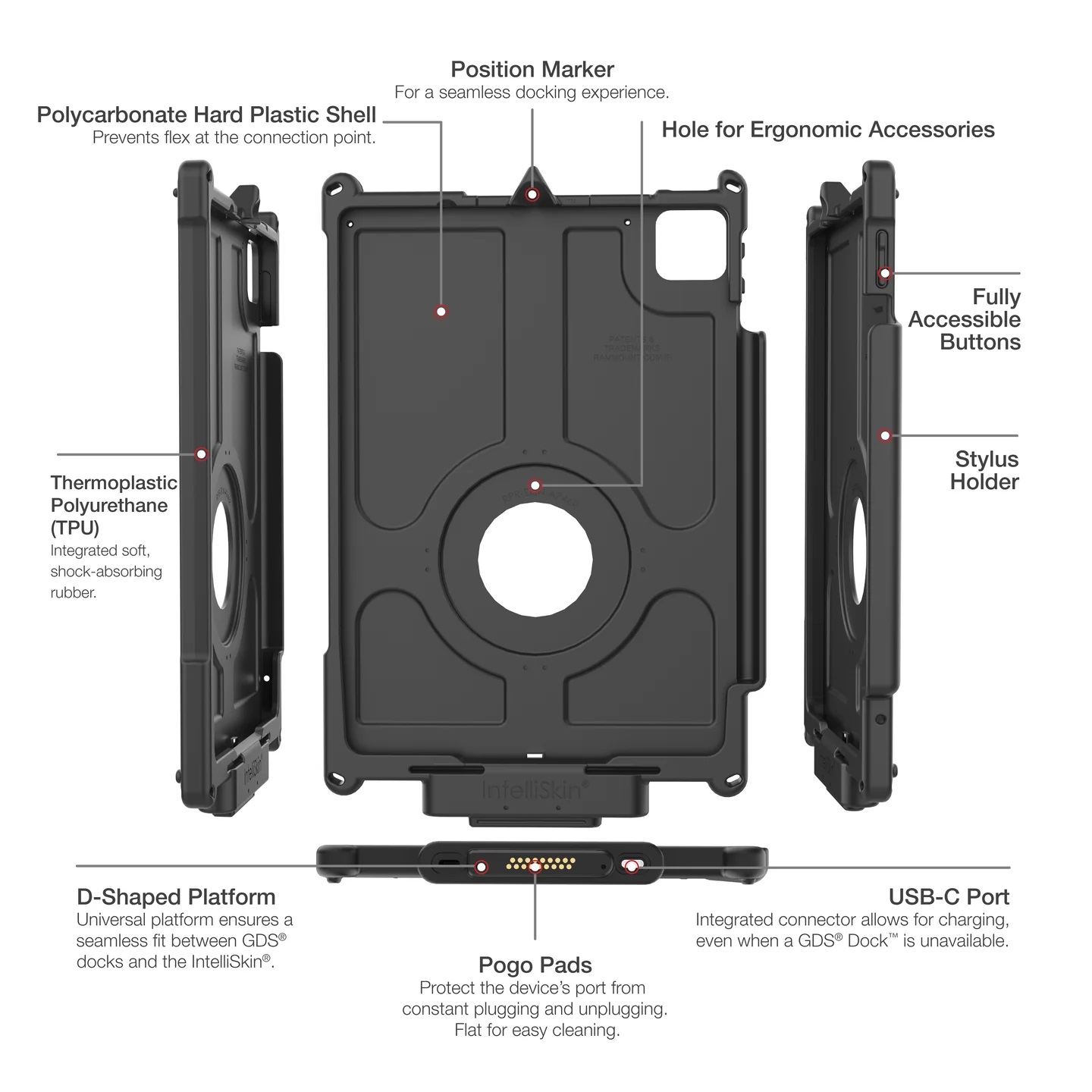 RAM-GDS-SKIN-AP46-NG GDS IntelliSkin Next Generation für iPad Pro 11 (M4/M5) - untere D-Shaped Pogo P 7