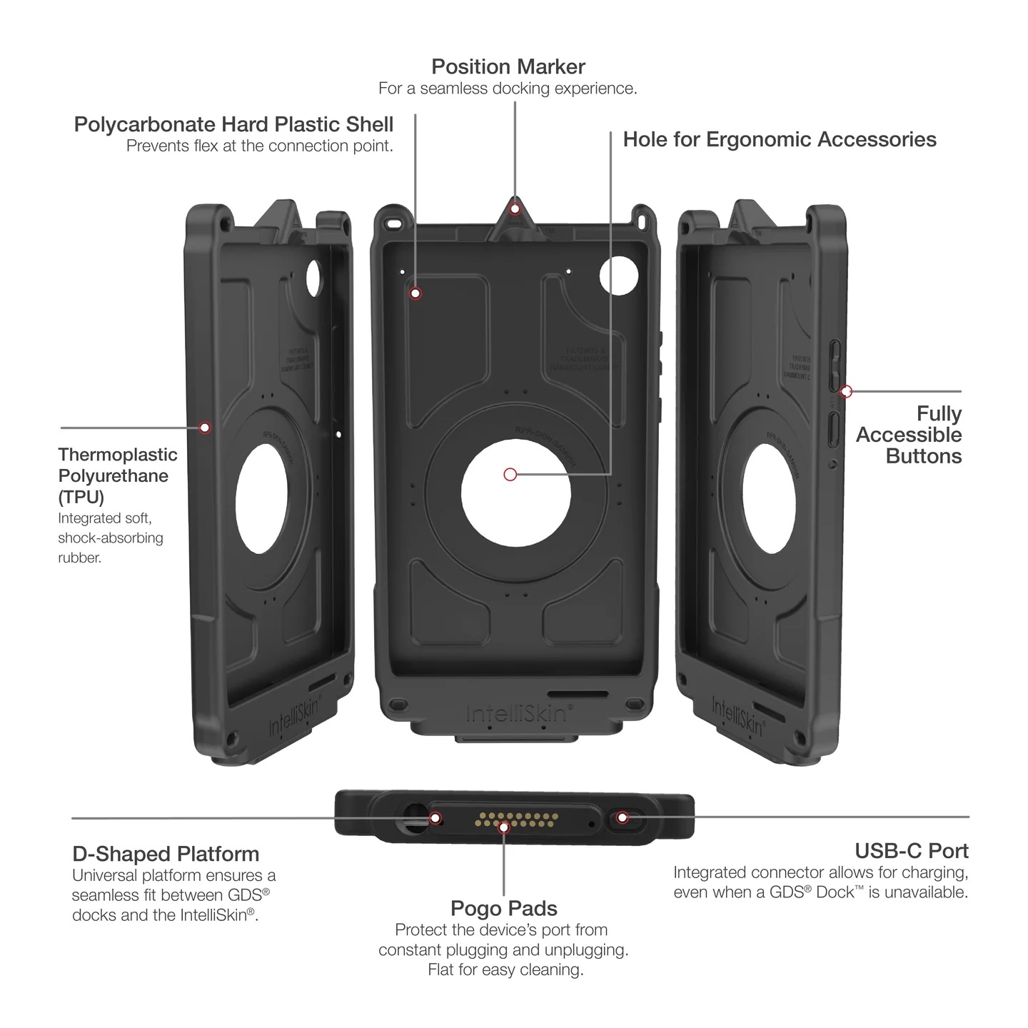 RAM-GDS-SKIN-SAM95-NG-1 GDS IntelliSkin® Next Gen für Samsung Tab A11 6