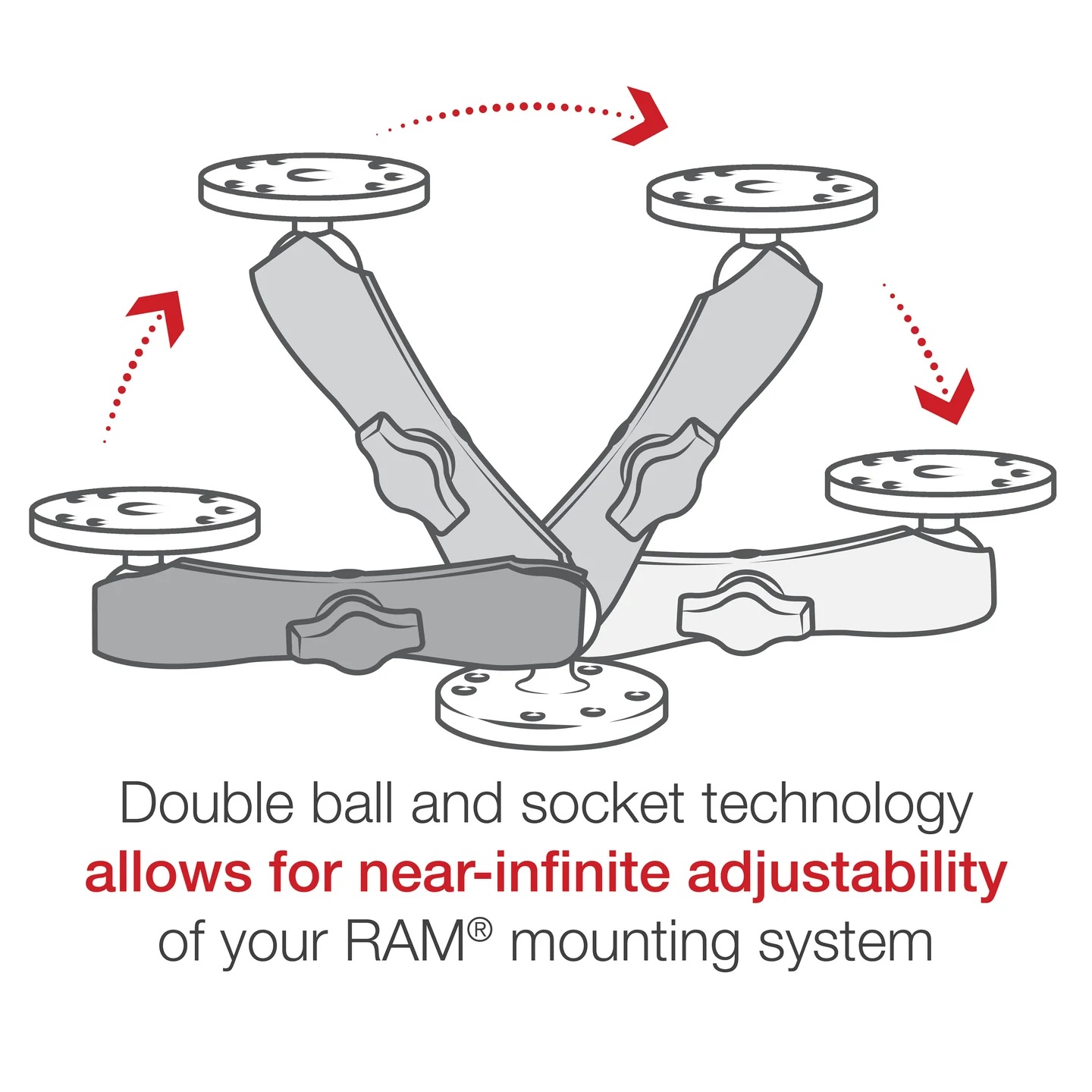 RAM-201U Socket-Arm mittellang aus Aluminium, C-System 4